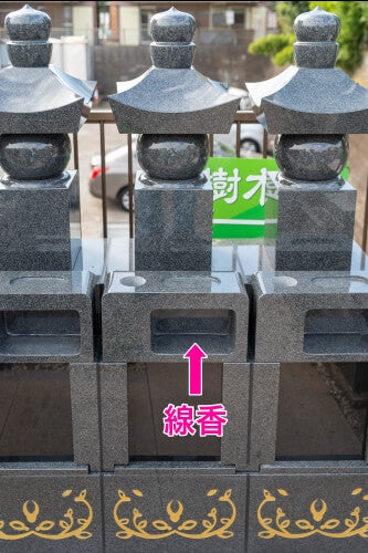 冥福五輪塔の前で線香・供物・供花をお供えしてお参りする