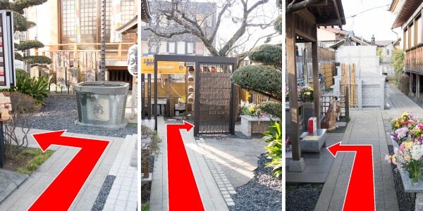 左に曲がり、門をくぐって右に曲がります。紙袋のあたりを左に向くと水子地蔵です