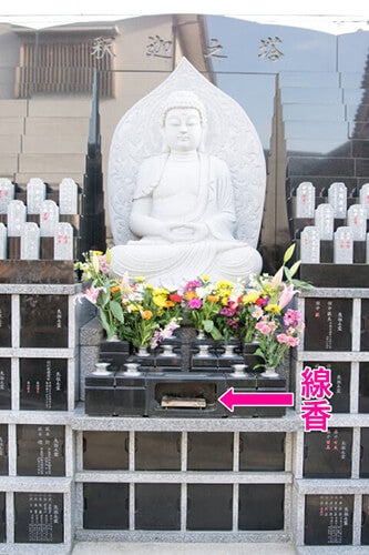 永代納骨廟 釈迦之塔の前で線香・供物・供花をお供えしてお参りする