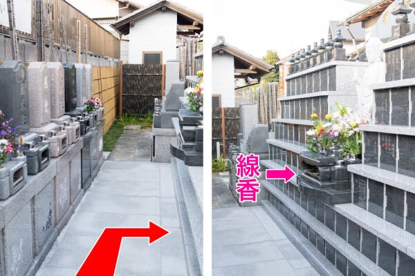 永代納骨廟 釈迦之塔 釈区・迦区の前で線香・供物・供花をお供えしてお参りする