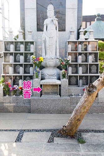 やすらぎ観音の前でお線香をお供えしてお参りする