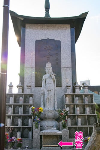 永代供養墓やすらぎの前で線香・供物・供花をお供えしてお参りする