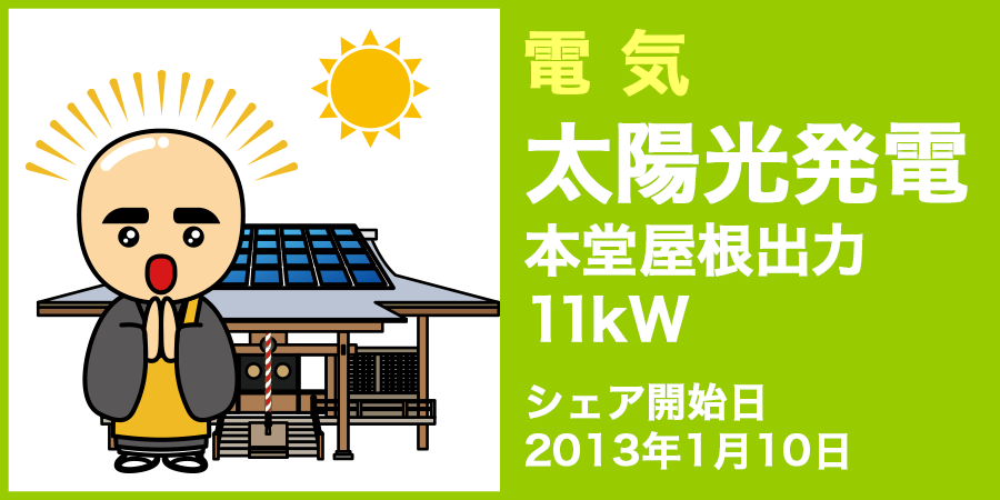 電気 太陽光発電